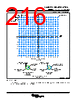 AM261...ZNC Datasheet HTML 216Page - Texas Instruments 