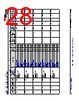AM261...ZNC Datasheet HTML 28Page - Texas Instruments 