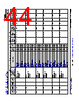 AM261...ZNC Datasheet HTML 44Page - Texas Instruments 