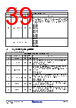 RC19302A00AGNT#BD0 Datasheet HTML 39Page - Renesas Technology Corp 