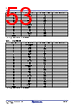 RC19302A00AGNT#KD0 Datasheet HTML 53Page - Renesas Technology Corp 