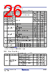 RC19302A00AGNT#KD0 Datasheet HTML 26Page - Renesas Technology Corp 