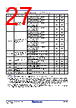 RC19302A00AGNT#KD0 Datasheet HTML 27Page - Renesas Technology Corp 