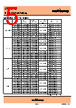 SP95/1.2/CLEAR Datasheet HTML 5Page - Pro-Power 