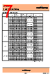 SP95/1.2/CLEAR Datasheet HTML 7Page - Pro-Power 