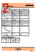 SP95/1.2/CLEAR Datasheet HTML 2Page - Pro-Power 