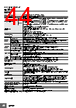 E5EC-RX2ABM-000 Datasheet HTML 44Page - Omron Electronics LLC 