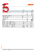 LH-R974 Datasheet HTML 5Page - ams-OSRAM AG 