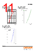 LRTB-R48G Datasheet HTML 11Page - ams-OSRAM AG 