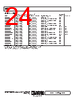 AD8221ARMZ-R7 Datasheet HTML 24Page - Analog Devices 