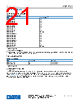 ADP1761ACPZ-R7 Datasheet HTML 21Page - Analog Devices 