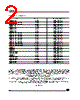 ST62E40C Datasheet HTML 2Page - STMicroelectronics 