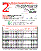 940C20P47K-F Datasheet HTML 2Page - List of Unclassifed Manufacturers 