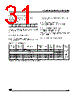 ST62T10BM3/OTP Datasheet HTML 31Page - STMicroelectronics 