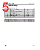 ULQ2001A Datasheet HTML 5Page - STMicroelectronics 