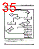 ST6210BM1/OTP Datasheet HTML 35Page - STMicroelectronics 