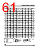 ST6210BM1/OTP Datasheet HTML 61Page - STMicroelectronics 