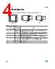 LD39150DT25-R Datasheet HTML 4Page - STMicroelectronics 