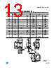 LD39150DT25-R Datasheet HTML 13Page - STMicroelectronics 