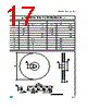 LD39150PT25-R Datasheet HTML 17Page - STMicroelectronics 
