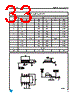 LE40C Datasheet HTML 33Page - STMICROELECTRONICS 