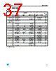 LE40C Datasheet HTML 37Page - STMICROELECTRONICS 
