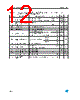 LE40C Datasheet HTML 12Page - STMICROELECTRONICS 