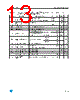 LE40C Datasheet HTML 13Page - STMICROELECTRONICS 