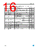 LE40C Datasheet HTML 16Page - STMICROELECTRONICS 