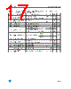 LE40C Datasheet HTML 17Page - STMICROELECTRONICS 