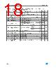 LE40C Datasheet HTML 18Page - STMICROELECTRONICS 