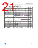 LE40C Datasheet HTML 21Page - STMICROELECTRONICS 