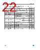 LE40C Datasheet HTML 22Page - STMICROELECTRONICS 