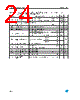LE40C Datasheet HTML 24Page - STMICROELECTRONICS 