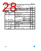 LE40C Datasheet HTML 28Page - STMICROELECTRONICS 