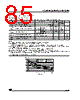 ST6210BM3/OTP Datasheet HTML 85Page - STMicroelectronics 