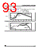 ST6210BM3/OTP Datasheet HTML 93Page - STMicroelectronics 