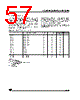 ST6210BM6/OTP Datasheet HTML 57Page - STMicroelectronics 