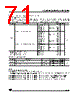 ST6210BM6/OTP Datasheet HTML 71Page - STMicroelectronics 