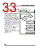 ST6210BM6/OTP Datasheet HTML 33Page - STMicroelectronics 