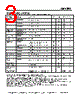 AMS2911CD Datasheet HTML 3Page - Advanced Monolithic Systems 