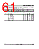 STPCATLAS Datasheet HTML 61Page - STMicroelectronics 