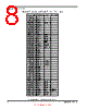 MC9S08AC128 Datasheet HTML 8Page - Freescale Semiconductor, Inc 