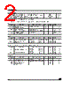 2DPFS20V Datasheet HTML 2Page - STMicroelectronics 