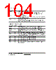 H8SX1663 Datasheet HTML 104Page - Renesas Technology Corp 