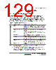 H8SX1663 Datasheet HTML 129Page - Renesas Technology Corp 