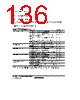 H8SX1663 Datasheet HTML 136Page - Renesas Technology Corp 