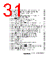 H8SX1663 Datasheet HTML 31Page - Renesas Technology Corp 