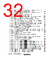 H8SX1663 Datasheet HTML 32Page - Renesas Technology Corp 