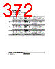 H8SX1663 Datasheet HTML 372Page - Renesas Technology Corp 
